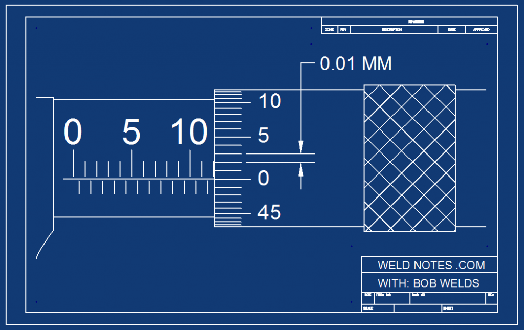 How to Read a Metric Micrometer Page 2
