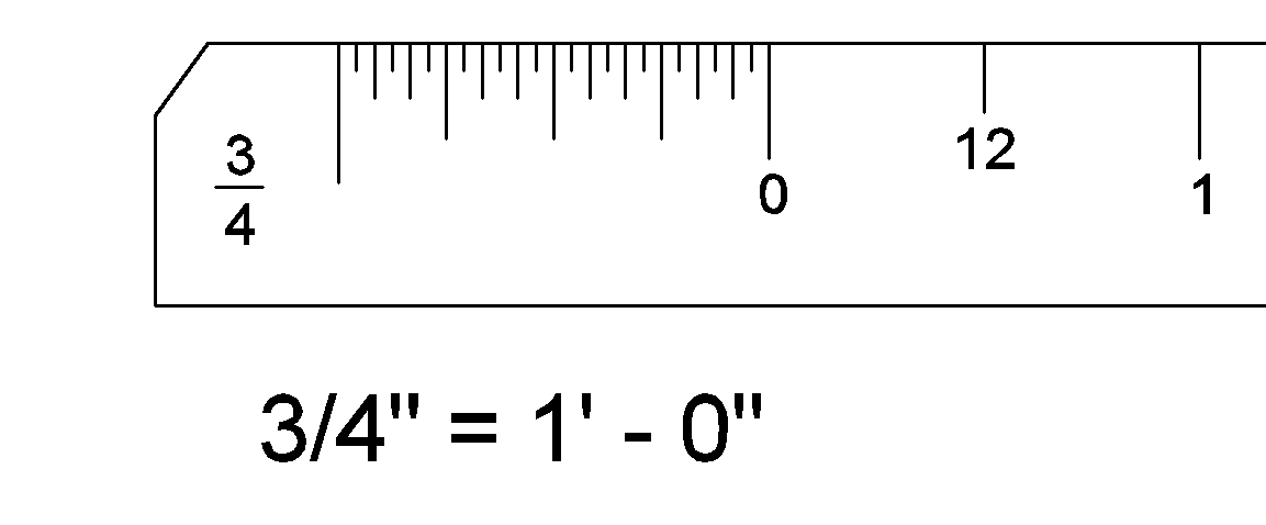 how to read a architect ruler 1%2F8